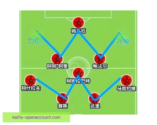2026世界杯全新格局解析各大强队夺冠前景与赛程展望