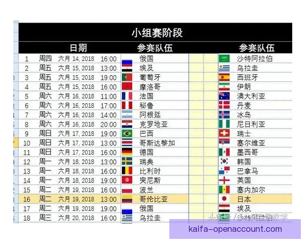 世界杯比分精准预测技巧解析与赛果竞猜全攻略