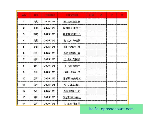 精准预测足球赛事胜负，全面分析球队状态与数据助您赢得竞猜大奖