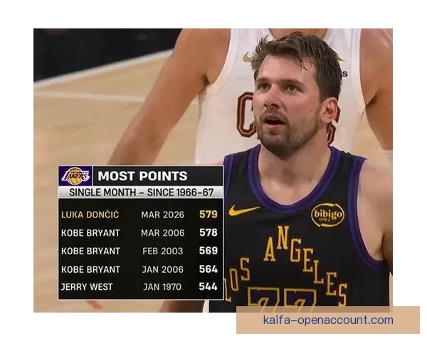 Haynes：东契奇难超越亚历山大文班亚马和布朗或将锁定MVP前五