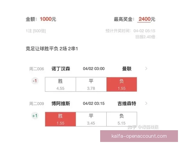 精准体育赛事竞猜推荐，全面分析胜负走势与投注策略