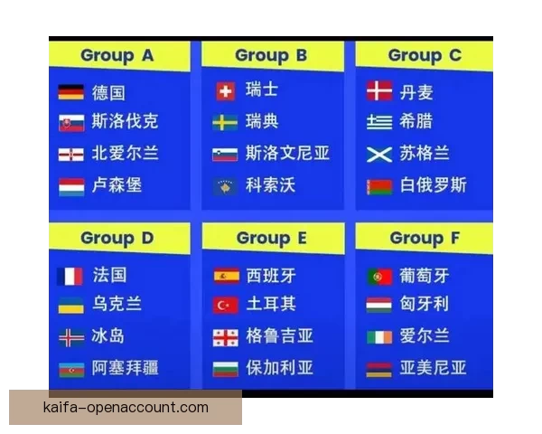 2026世界杯最新赛程与热门球队备战情况全面解析