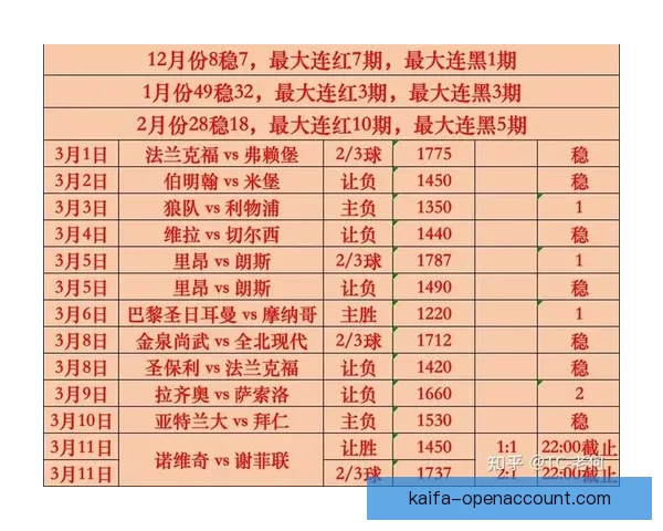 世界杯竞猜赔率深度解析及热门比赛胜负预测全指南