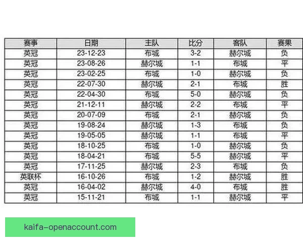 掌握足球竞猜投注技巧提升胜率的实用攻略