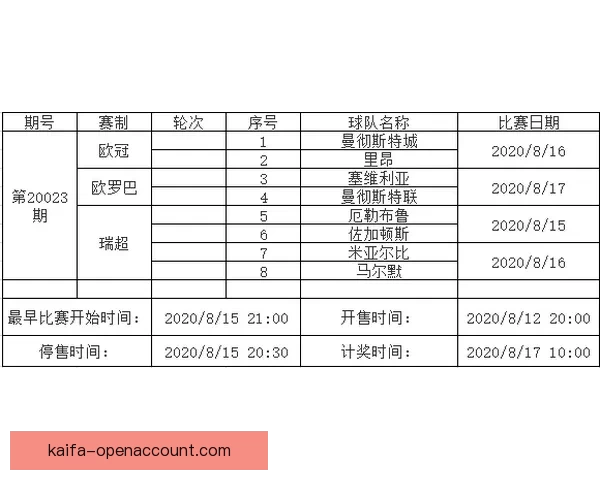足球竞猜赔率解析与投注技巧全面指南 提升你的投注胜率