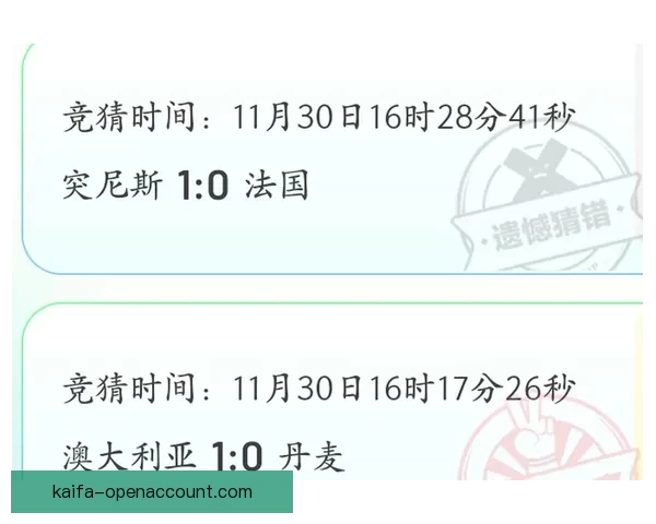 世界杯竞猜赛事数据深度解析与胜负趋势预测指南